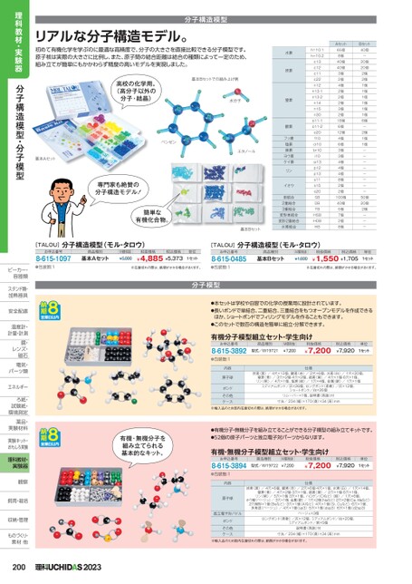 理科UCHIDAS 2023