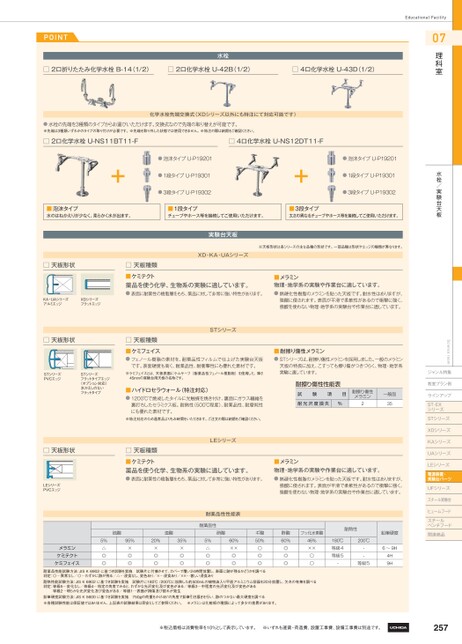教育施設総合カタログ 2022-2023