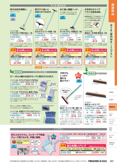 保健UCHIDAS 2022