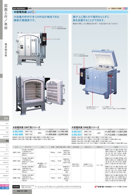 電気陶芸がまSN-6LT・DP型（横扉式・電子式地震安全装置内蔵