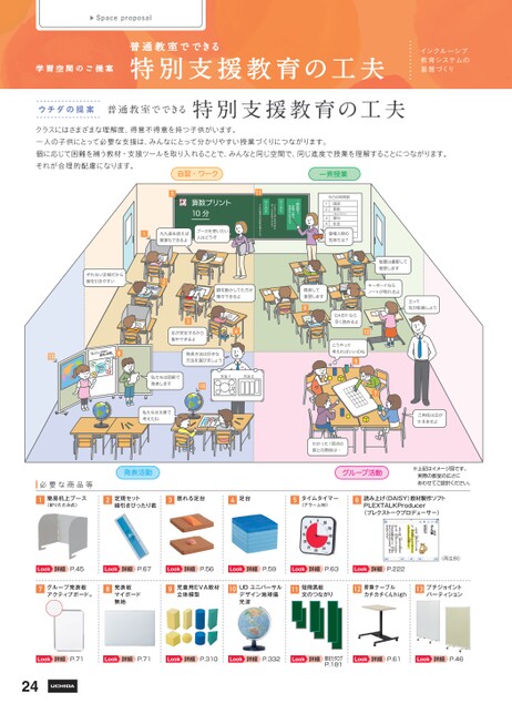 事例で学ぶ！ 発達障害のある高校生の進路指導ガイド 5つの