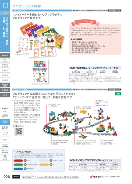 国立小学校受験総合パッケージ - 小学校受験 映像教材 DVD教材