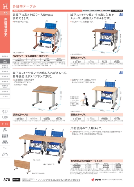 展示品・2024年製】内田洋行 メイズ 昇降テーブル イチョウ形天板 木目